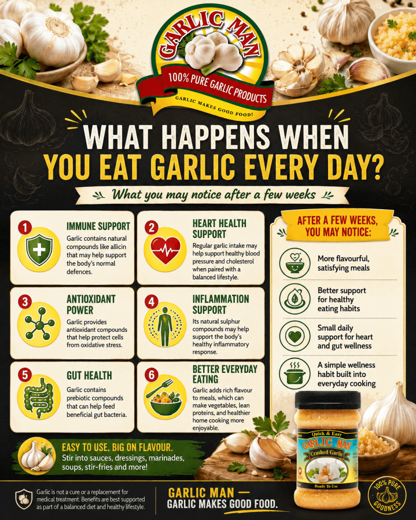 What Happens When You Eat Garlic Every Day? Garlic Benefits